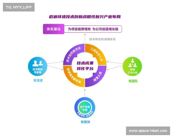超高清制播体系在本周期深度嵌入 提升了赛事组织体系的视觉呈现专业度